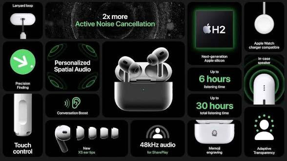 Apple AirPod pro (2nd generation)